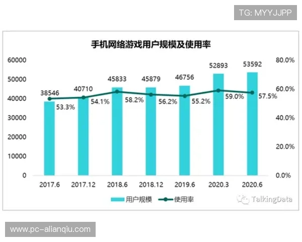 od真人平台用户评价与口碑分析，真实玩家分享的游戏体验与建议